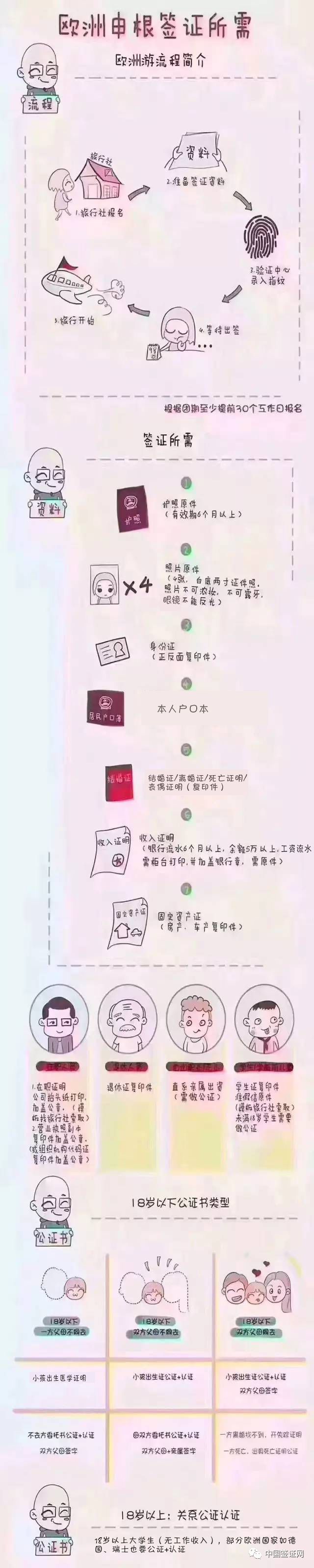 申根是什么意思(什么叫申根)-添財(cái)網(wǎng)