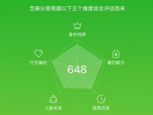 閃電借款上征信嗎(閃電借款征信上顯示什么)-添財網