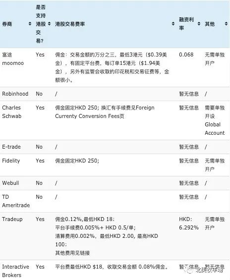 如何購(gòu)買港股(港股購(gòu)買時(shí)間)-添財(cái)網(wǎng)