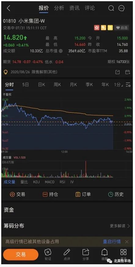 如何購(gòu)買港股(港股購(gòu)買時(shí)間)-添財(cái)網(wǎng)