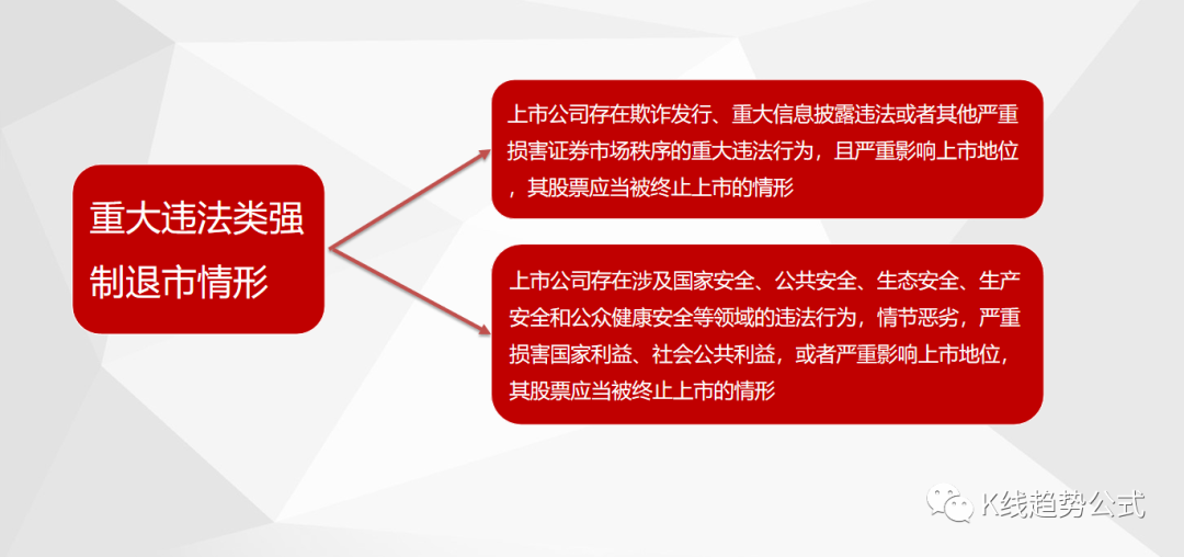 全面注冊(cè)制股票交易規(guī)則(規(guī)則注冊(cè)股票制交易全面流通)-添財(cái)網(wǎng)