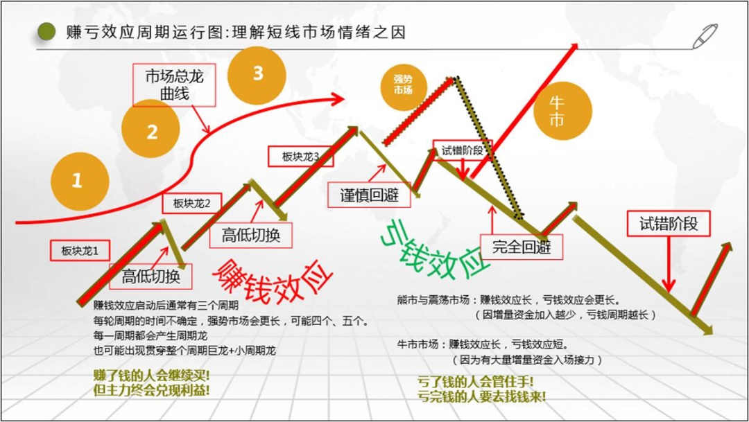 全面注冊(cè)制股票交易規(guī)則(規(guī)則注冊(cè)股票制交易全面流通)-添財(cái)網(wǎng)