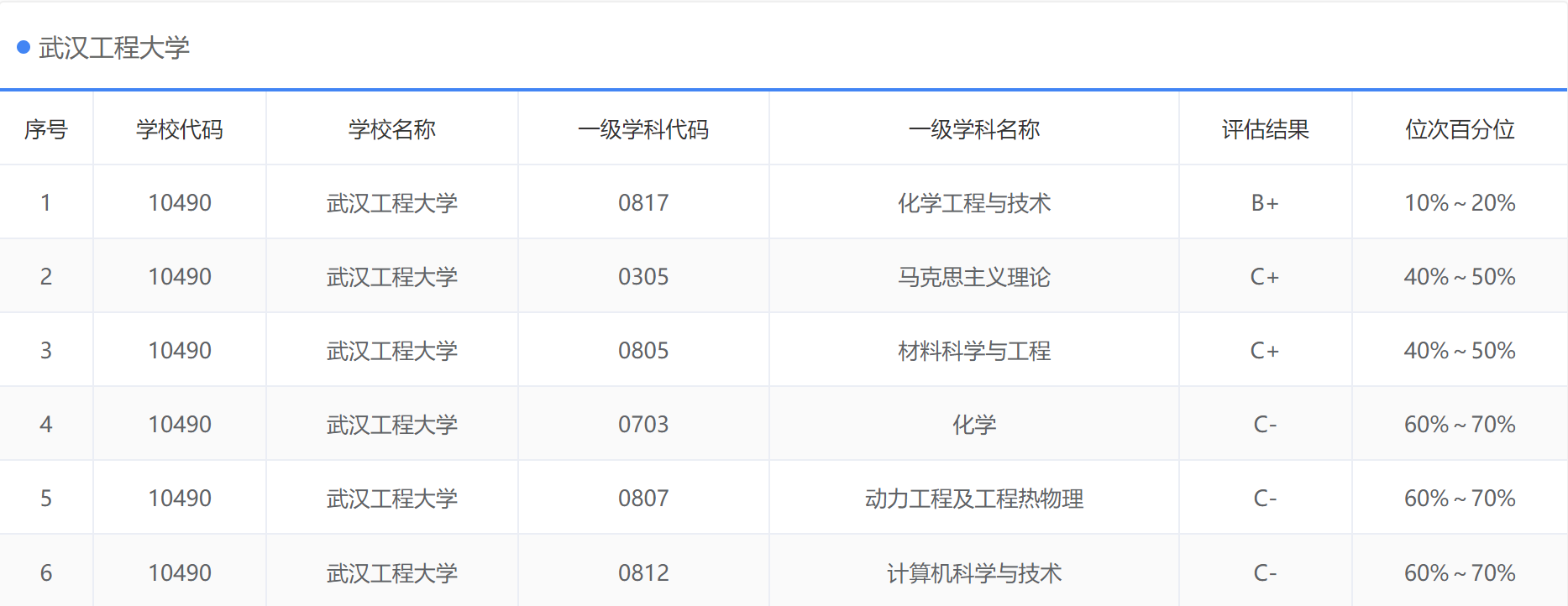 蜻蜓點水是什么意思(蜻蜓點水是比喻什么)-添財網