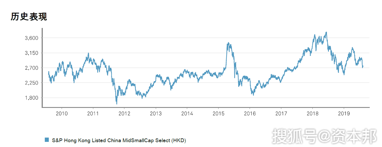 權重股是指哪些股票(權重股票什么意思)-添財網