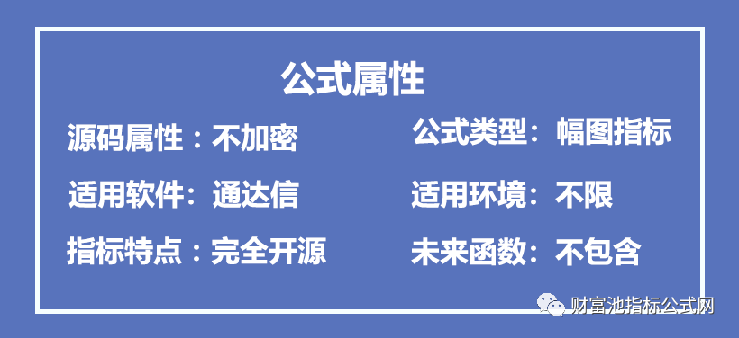 乾坤線(乾坤線為多少日均線)-添財網