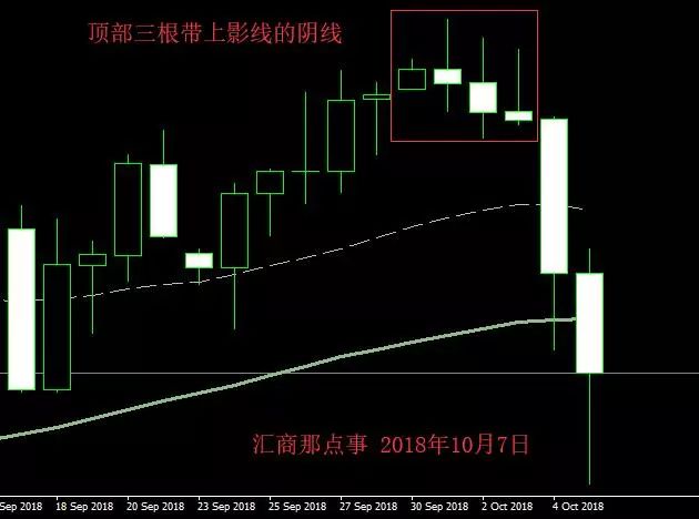 乾坤線(乾坤線是一條什么線)-添財網