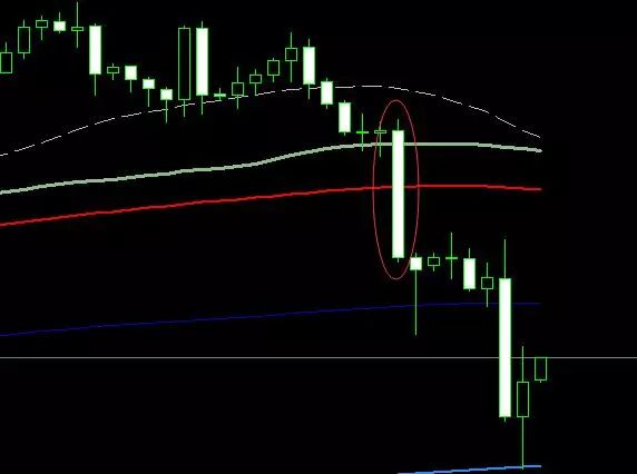 乾坤線(乾坤線是一條什么線)-添財網