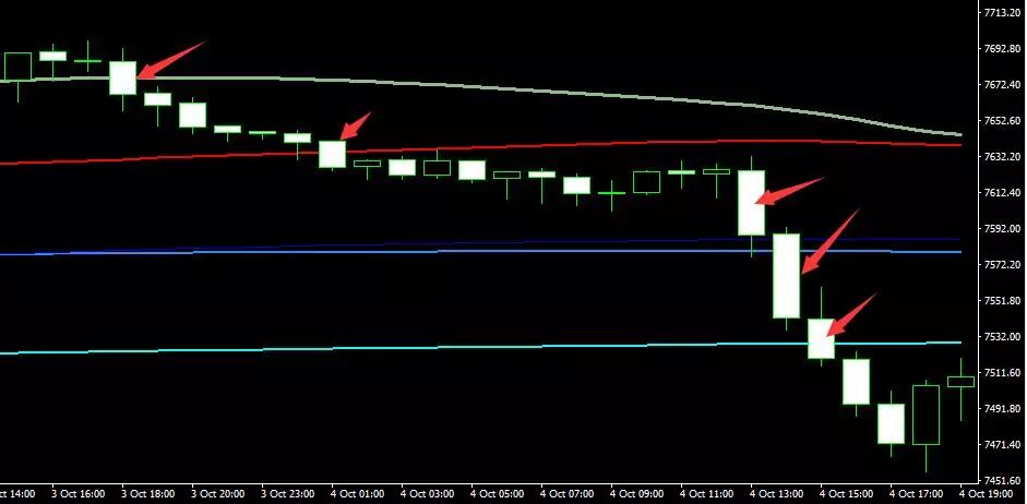 乾坤線(乾坤線是一條什么線)-添財網
