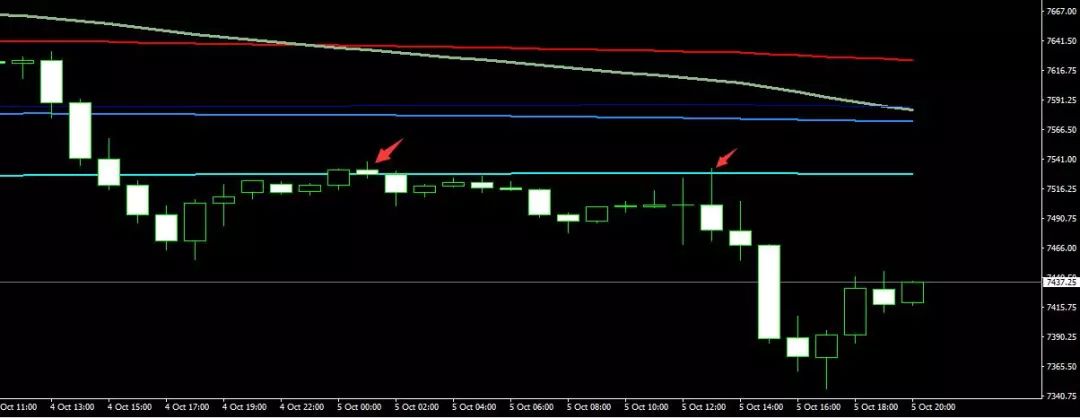 乾坤線(乾坤線是一條什么線)-添財網