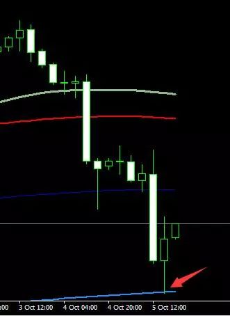 乾坤線(乾坤線是一條什么線)-添財網