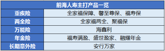 前海財險(前海財險是正規保險嗎)-添財網