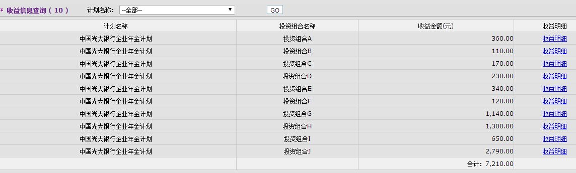 企業年金怎么查詢(年金查詢企業年金余額)-添財網