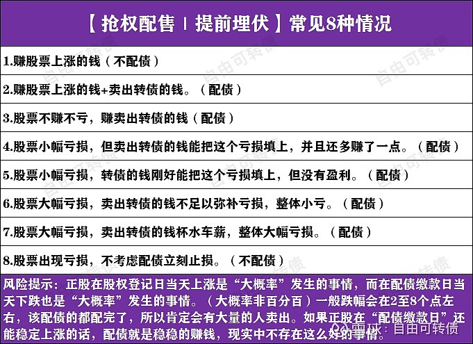 配債(上海電氣配債)-添財網