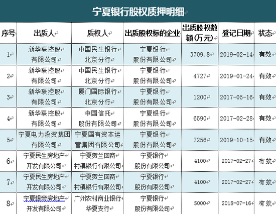 寧夏銀行官網(wǎng)(寧夏官網(wǎng)銀行app)-添財網(wǎng)