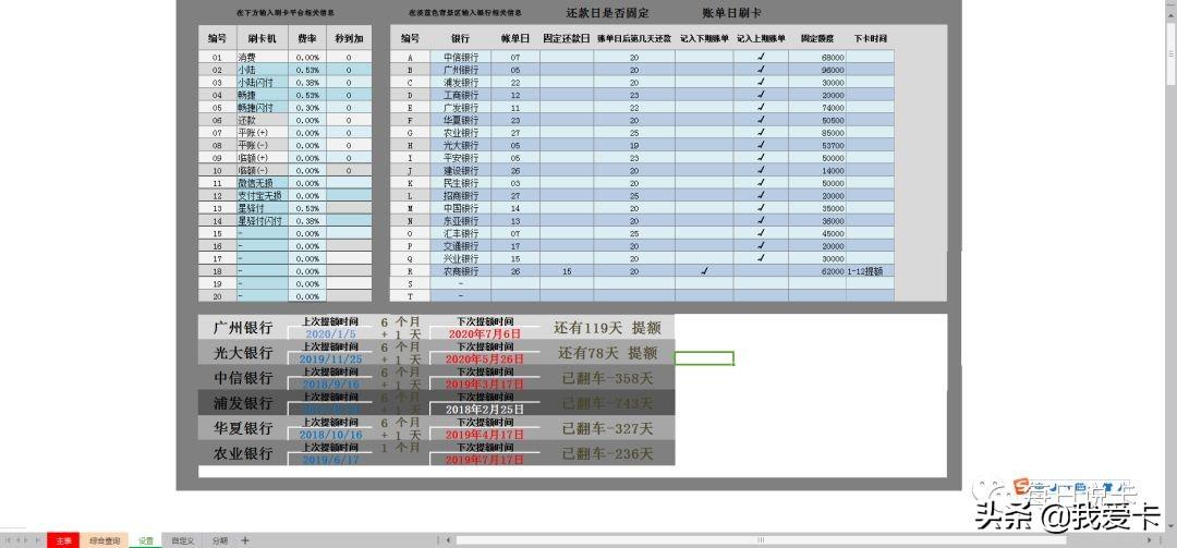 農行樂分易(農行易樂分期怎么樣)-添財網