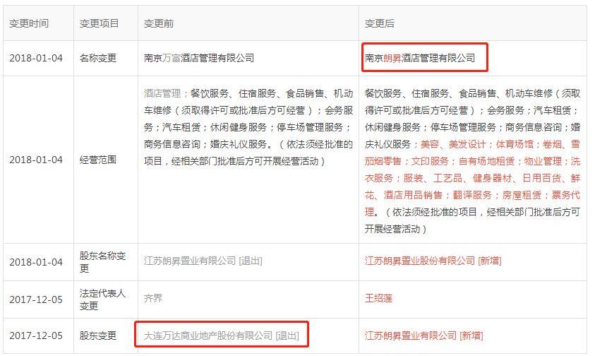 南京無抵押貸款(南京抵押貸)-添財網