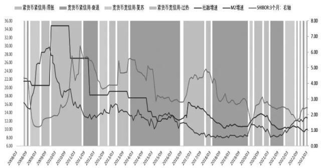 美林投資時鐘(美林時鐘2020年投資機(jī)會)-添財(cái)網(wǎng)
