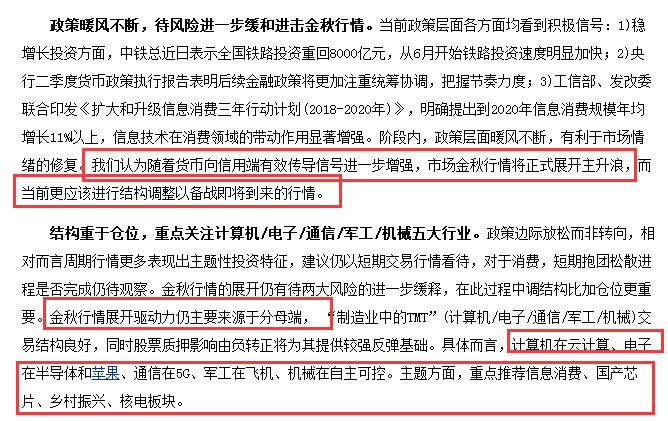 利空是什么意思(利空的意思)-添財網