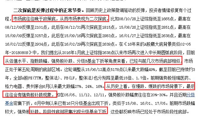 利空是什么意思(利空的意思)-添財網