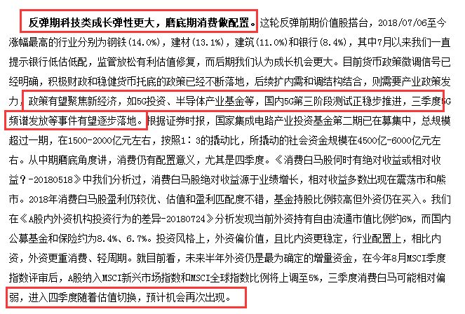 利空是什么意思(利空的意思)-添財網