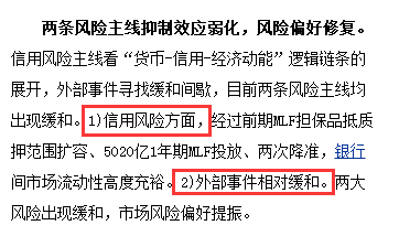 利空是什么意思(利空的意思)-添財網