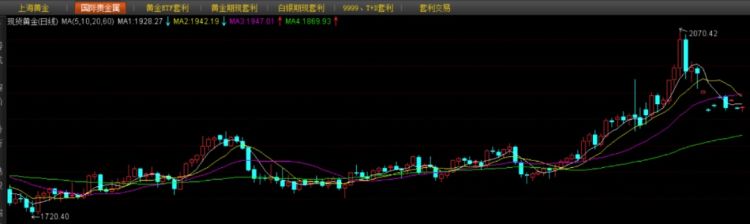 利空出盡(什么叫利空出盡)-添財(cái)網(wǎng)