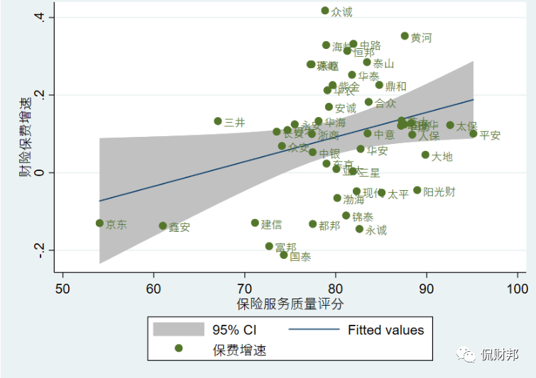 利寶保險有限公司(利寶保險公司簡介)-添財網