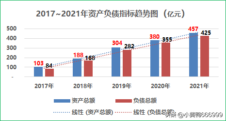 藍海銀行官網(官網藍海銀行網上銀行)-添財網
