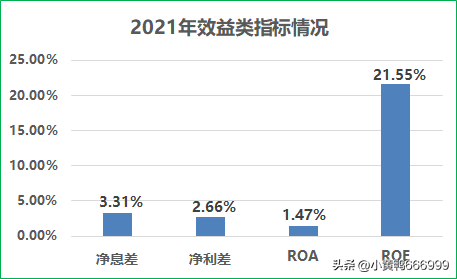 藍海銀行官網(官網藍海銀行網上銀行)-添財網