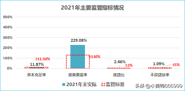 藍海銀行官網(官網藍海銀行網上銀行)-添財網