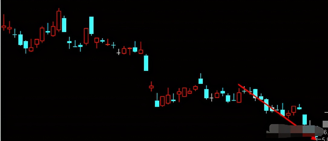 空頭陷阱(空頭陷阱識(shí)別方法)-添財(cái)網(wǎng)