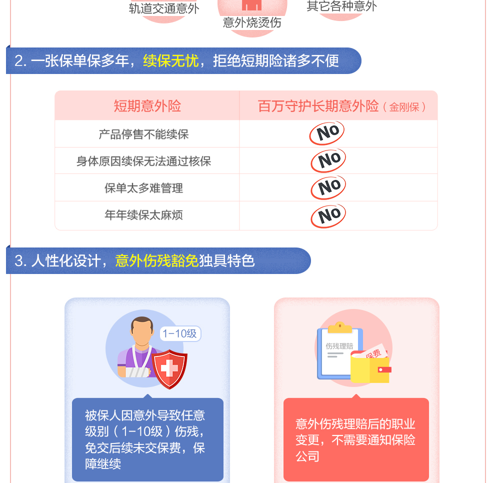 開心保(開心保健樂聊如何給人治病)-添財網