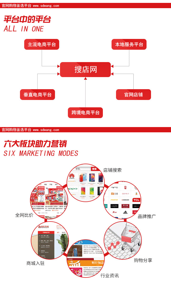 口碑商家(口碑商家客服電話)-添財(cái)網(wǎng)