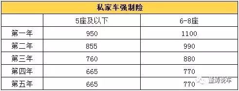 交強(qiáng)險(xiǎn)是什么意思(交強(qiáng)險(xiǎn)的意思)-添財(cái)網(wǎng)