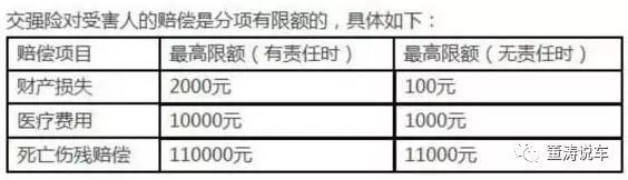 交強(qiáng)險(xiǎn)是什么意思(交強(qiáng)險(xiǎn)的意思)-添財(cái)網(wǎng)