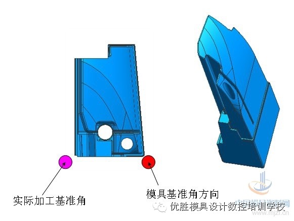 基準數是什么(基準數是什么意思)-添財網