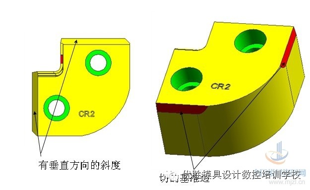基準數是什么(基準數是什么意思)-添財網