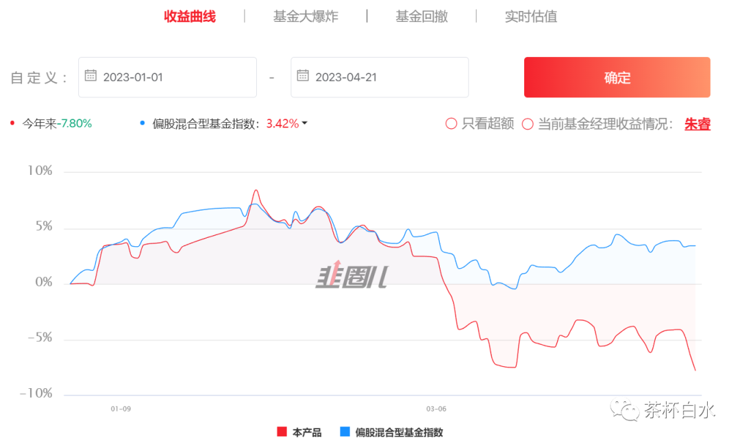 季報是什么意思(什么叫季報)-添財網