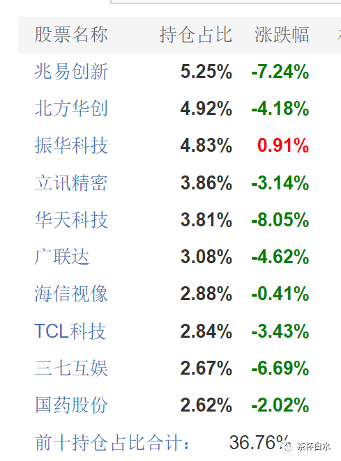 季報是什么意思(什么叫季報)-添財網