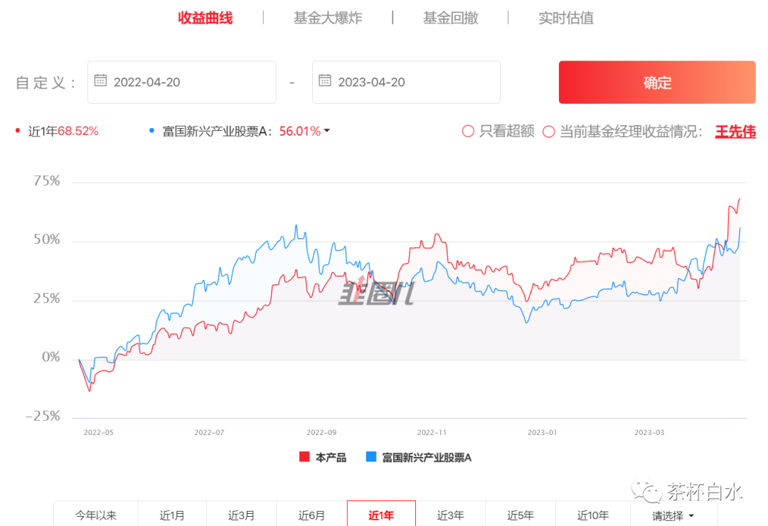 季報是什么意思(什么叫季報)-添財網