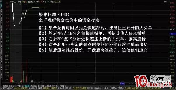 集合競價紅綠量柱圖解(集合競價紅柱和綠柱代表什么)-添財網