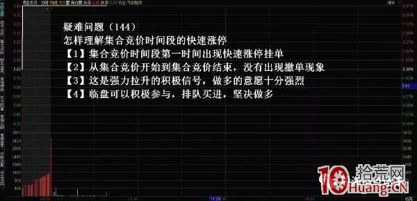 集合競價紅綠量柱圖解(集合競價紅柱和綠柱代表什么)-添財網