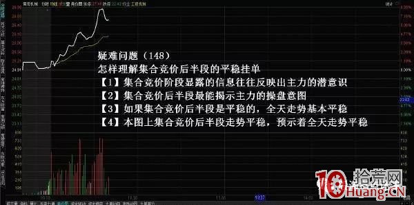 集合競價紅綠量柱圖解(集合競價紅柱和綠柱代表什么)-添財網