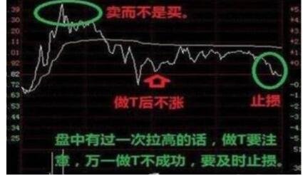 績優股是什么意思啊(績優股的指標)-添財網