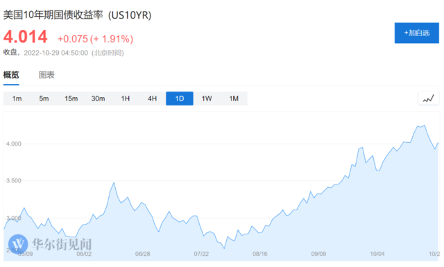 基點(diǎn)是什么意思(基點(diǎn)范圍)-添財(cái)網(wǎng)