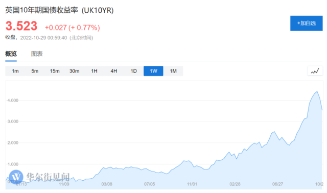 基點(diǎn)是什么意思(基點(diǎn)范圍)-添財(cái)網(wǎng)