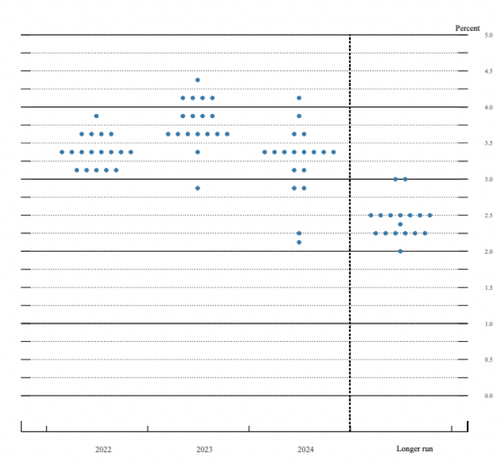 基點是什么意思(基點范圍)-添財網