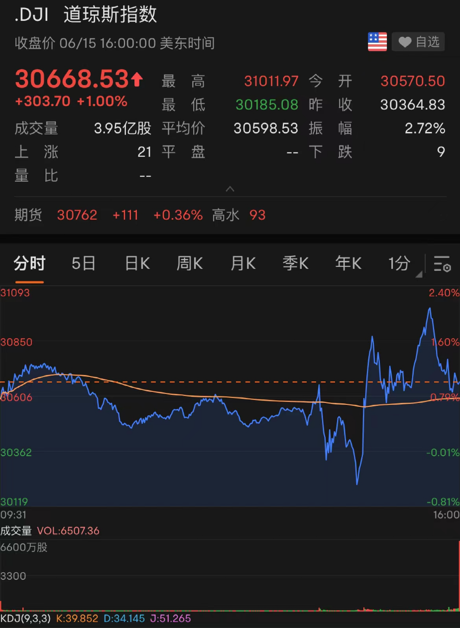 基點是什么意思(基點范圍)-添財網