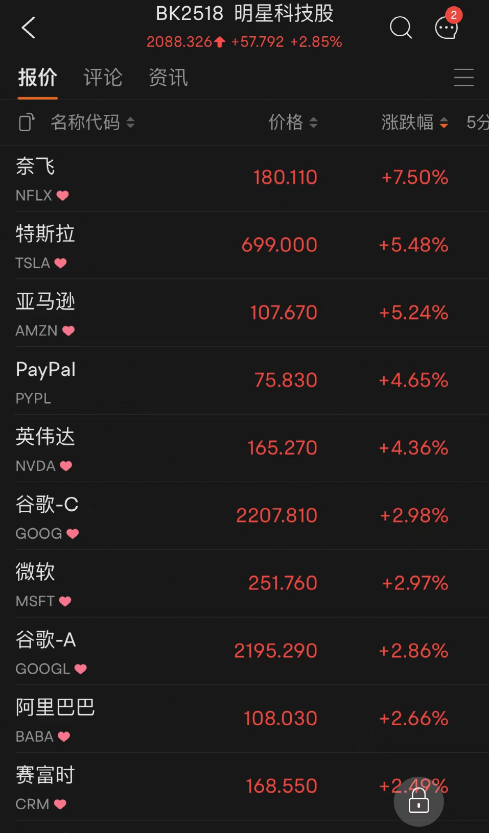 基點是什么意思(基點范圍)-添財網