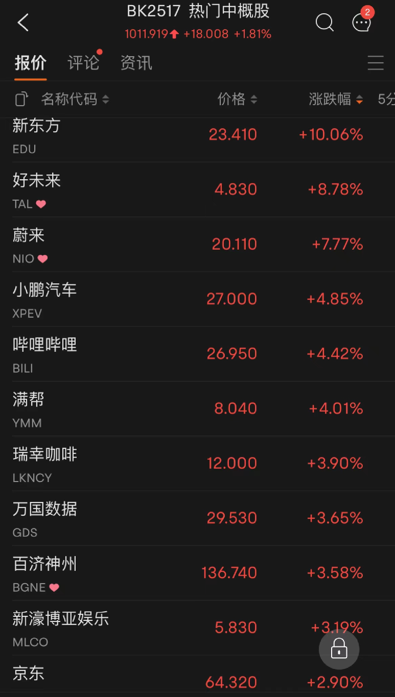 基點是什么意思(基點范圍)-添財網